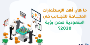 استثمارات الأجانب في السعودية